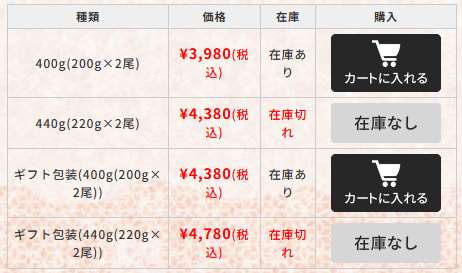 compressed_特大我が家のうな (3)