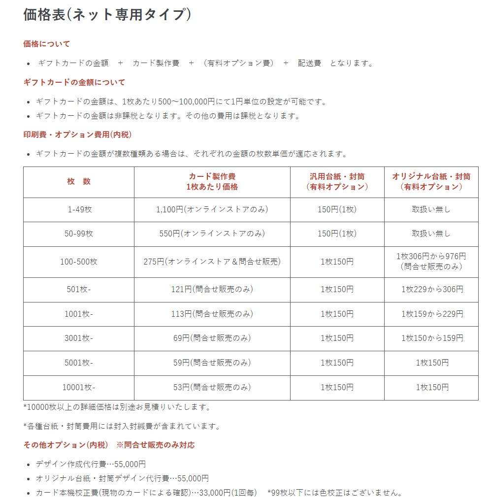 compressed_Visa-eギフ (1)